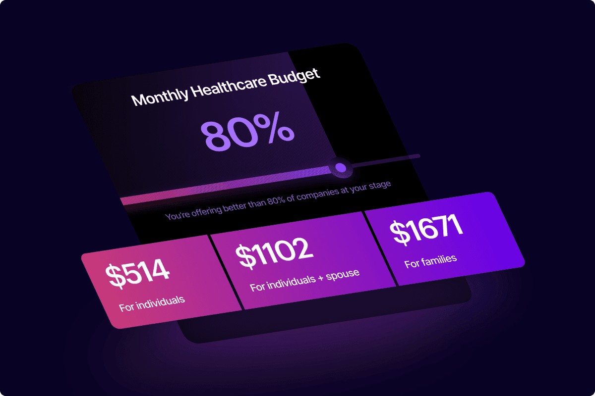 Thatch allowance slider