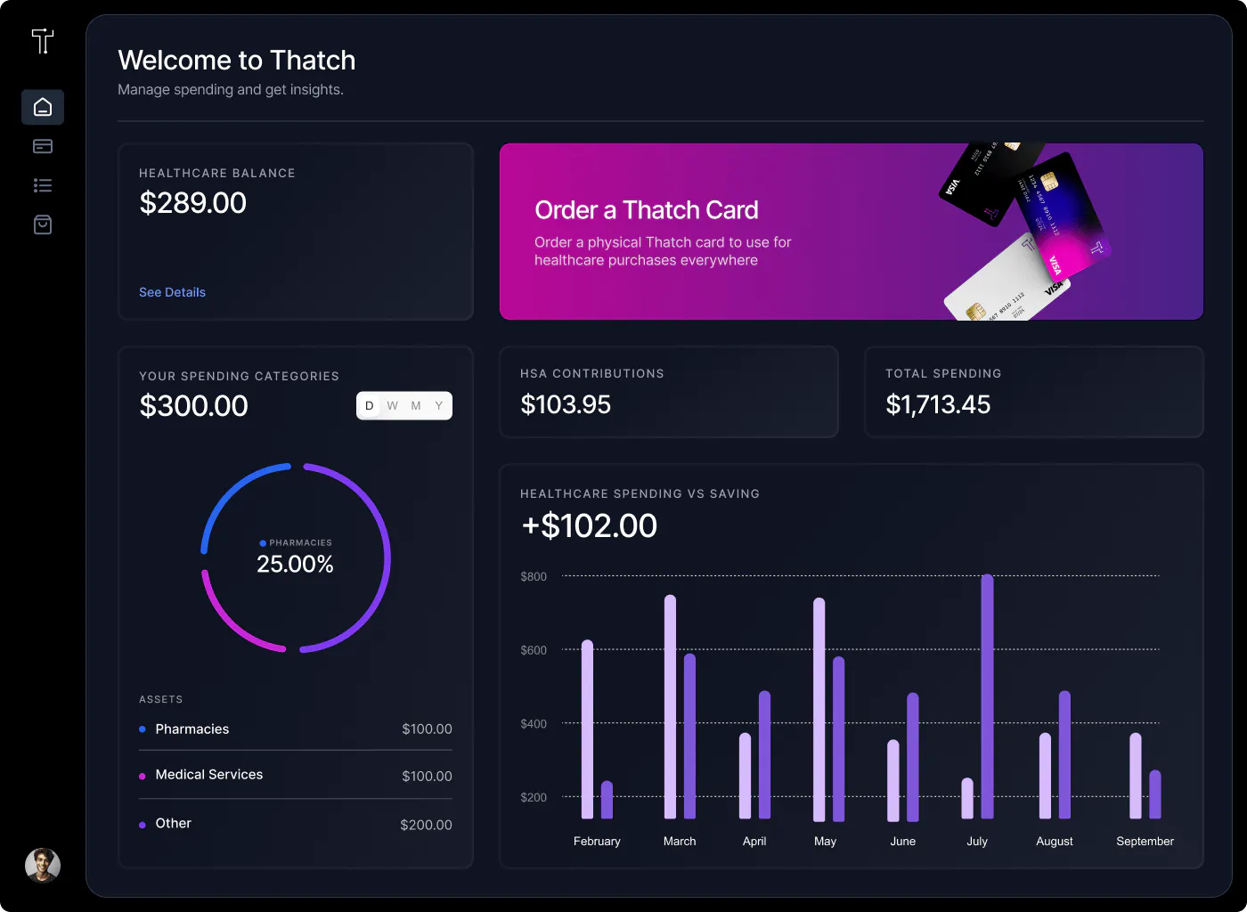 brokers dashboard